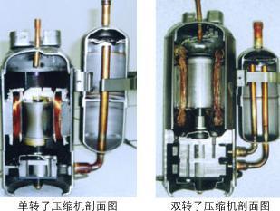 大金转子式压缩机