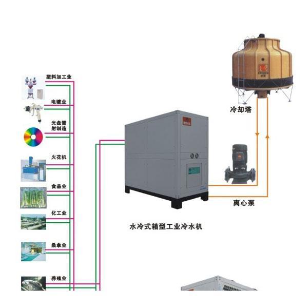 珠海市银岭冷冻设备有限公司