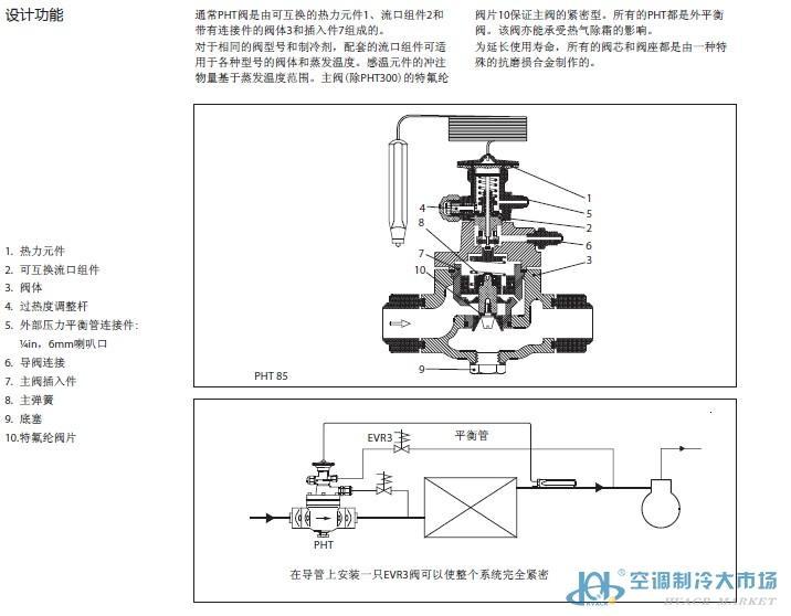 丹佛斯膨胀阀,danfoss,pht125