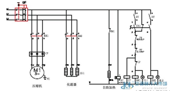 精创电控箱,Elitech,ECB5060-10HP产品介绍: 产品概述 ECB-5060系列是我公司专为制冷机组优化设计的一款产品。采用我司精.易系列控制器MTC-5060,良好的人机界面,操作简单,产品更智能化,无须说明书即可操作双屏显示,可直观的查看当前温度和设置温度,性能稳定可靠,是一款性价比极高的多功能电控箱 产品特点 1、采用精.