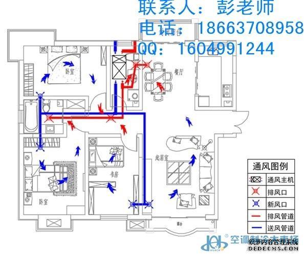 济南室内通风系统_济南室内新风系统