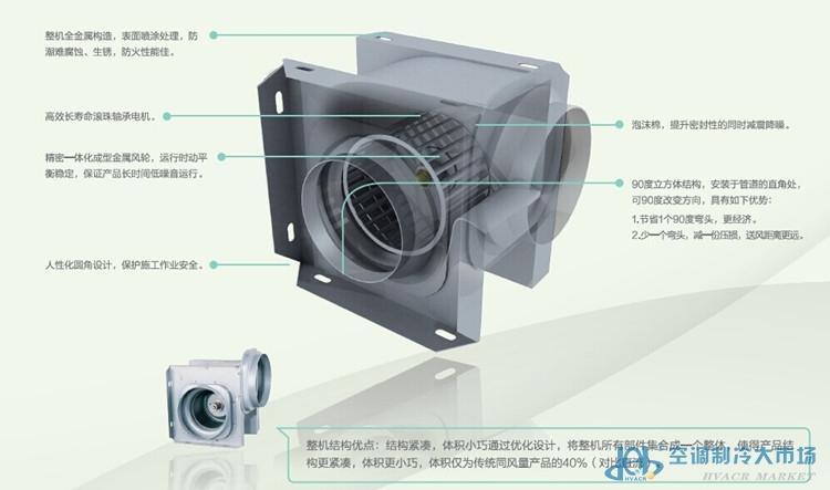 榜首家电网家电职业门户网站