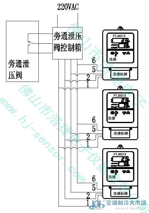 正压送风手动启动阀原理图分享展示