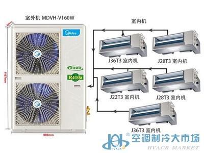 四道风尾是几机风_学校网站管理系统方案_美的风管机方案书