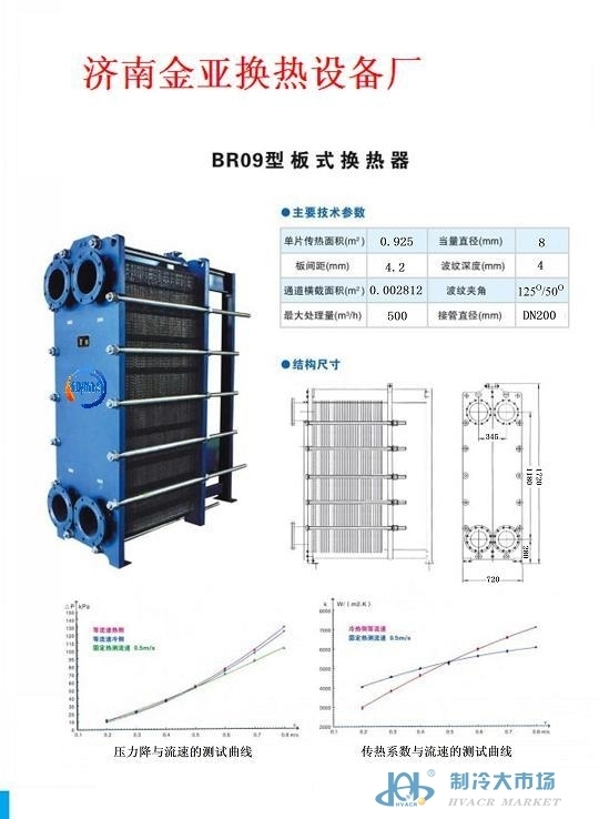 全面康复！三大交易所重启IPO受理！