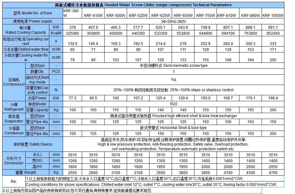 湖南凯利制冷设备有限公司